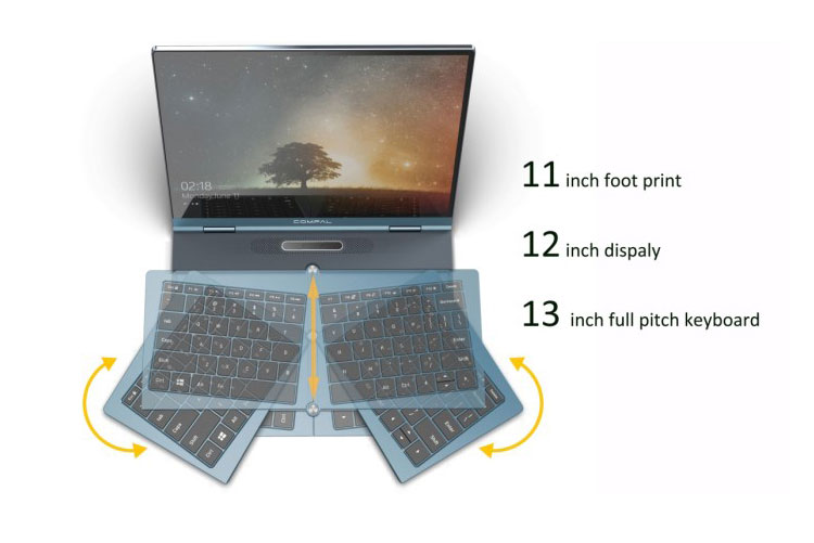 Ноутбук Compal Voyager со складывающейся клавиатурой